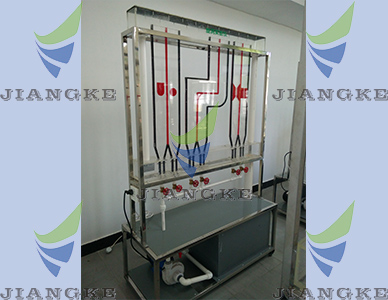 LJK32型旋涡实验仪